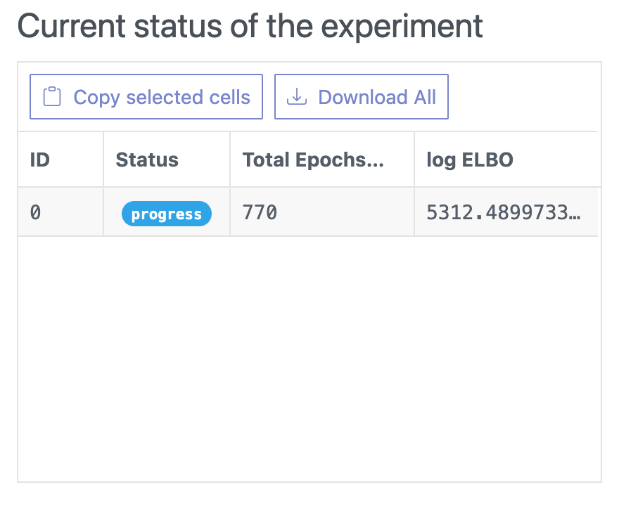 current status of the experiment section
