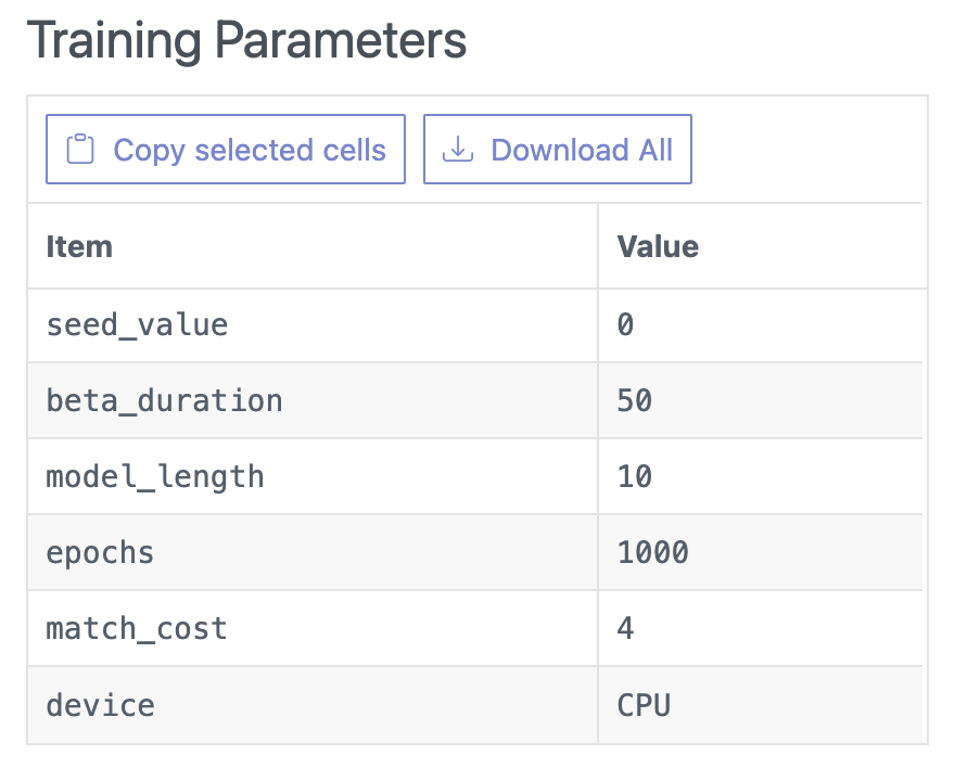 training parameters