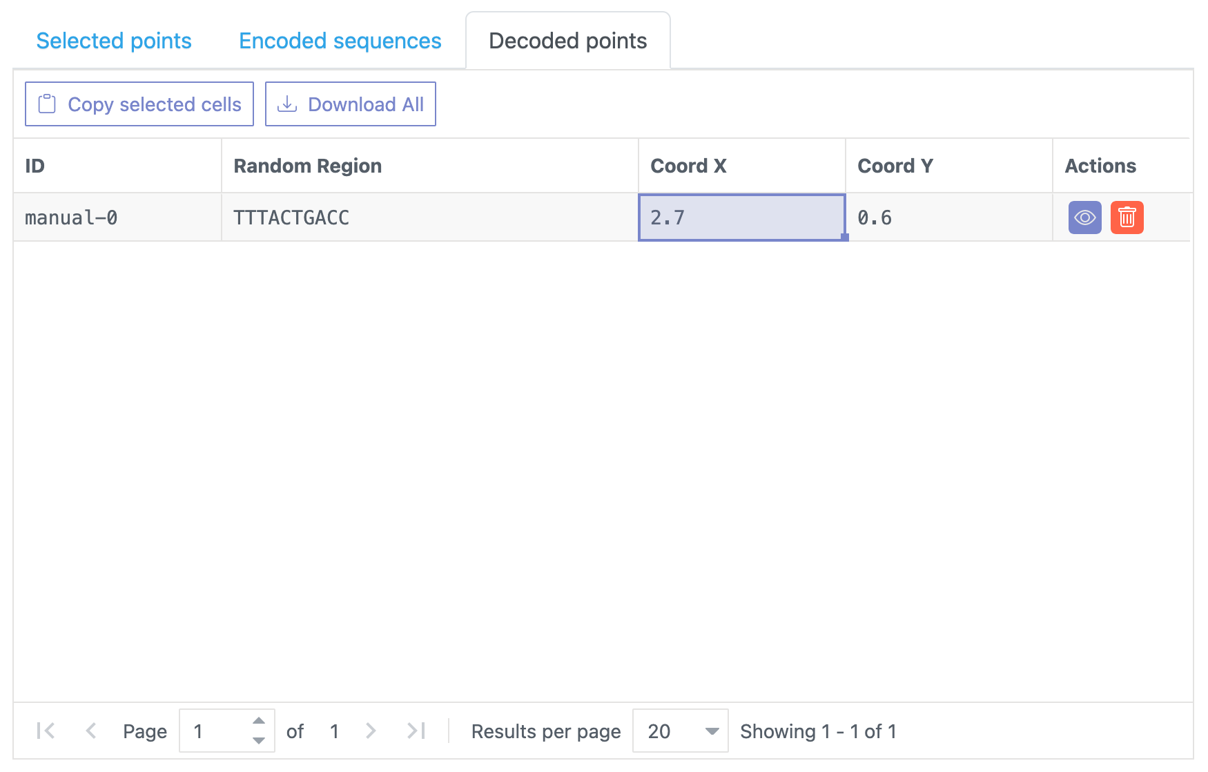 Table for decoded points