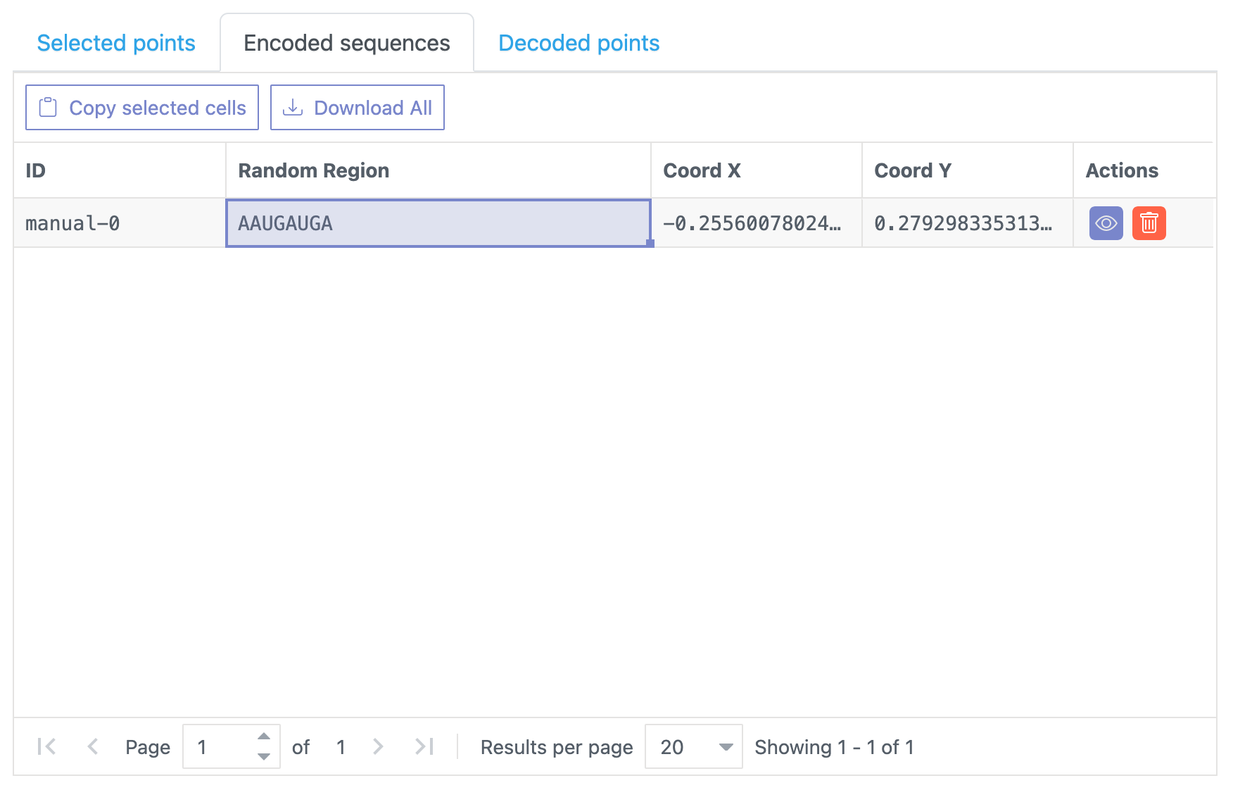 Table for encoded sequences
